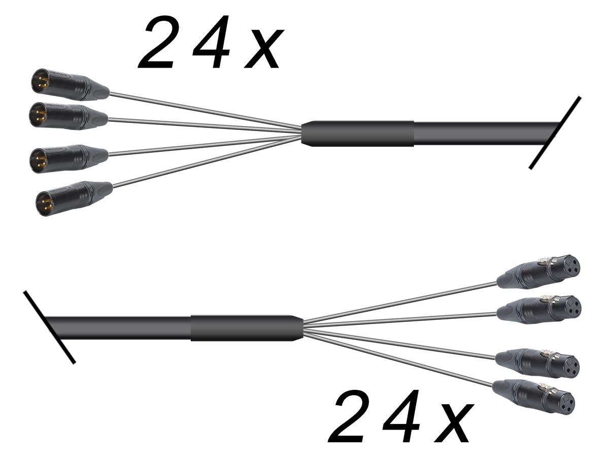 Multicore 24-Kanal XLR male auf XLR female / Sommer Mistral / Neutrik