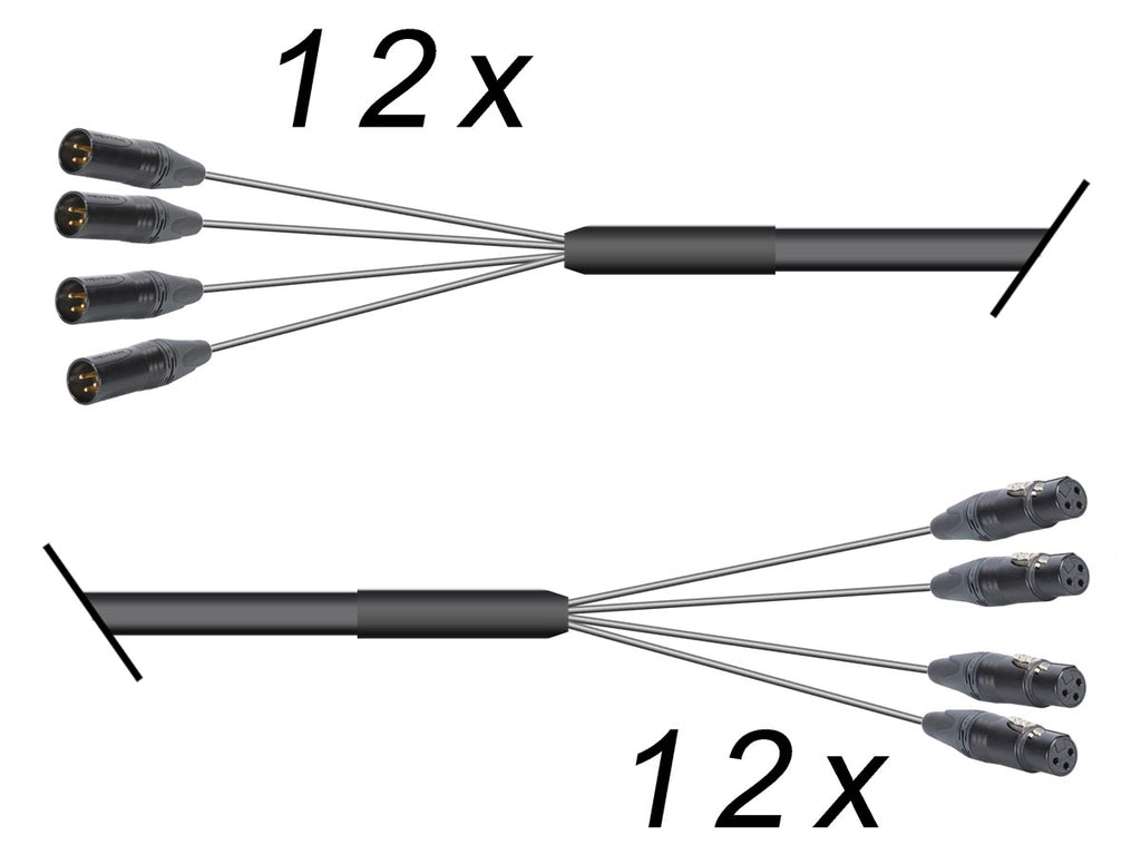 Multicore 12-Kanal XLR male auf XLR female / Sommer Mistral / Neutrik