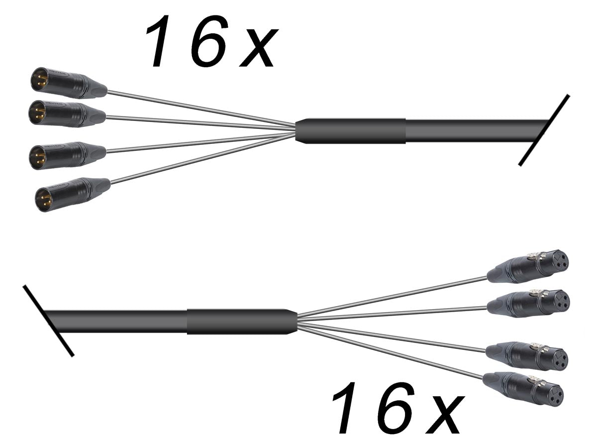 Multicore 16-Kanal XLR male auf XLR female / Sommer Mistral / Neutrik