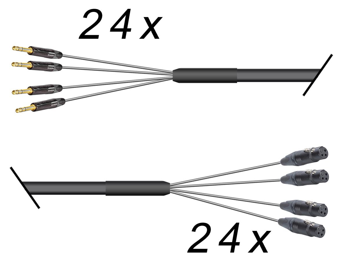 Multicore 24-Kanal Klinke sym. auf XLR female / Sommer Mistral / Neutrik
