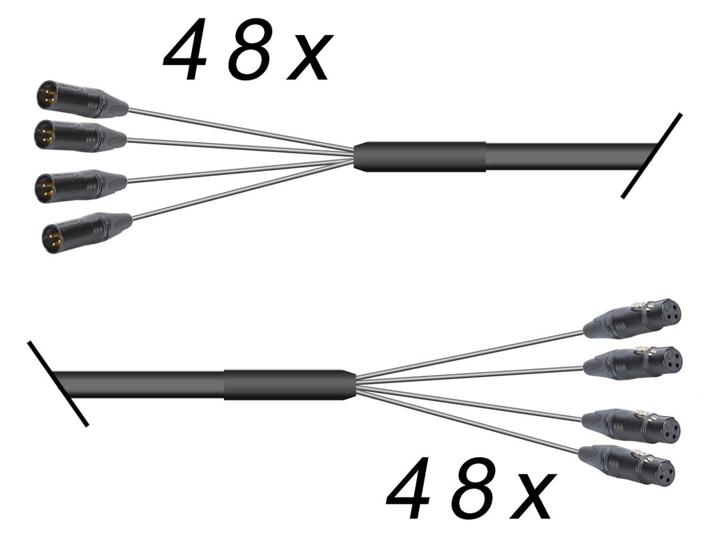 Multicore 48-Kanal XLR male auf XLR female / Sommer Quantum Highflex / Neutrik