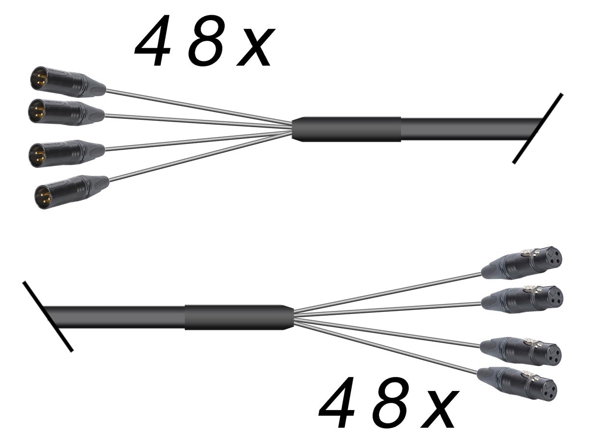 Multicore 48-Kanal XLR male auf XLR female / Sommer Quantum Highflex / Neutrik