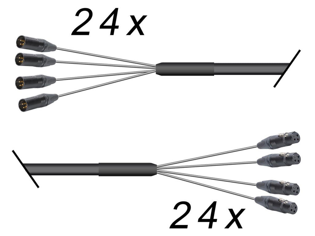 Multicore 24-Kanal XLR male auf XLR female / Sommer Quantum Highflex / Neutrik