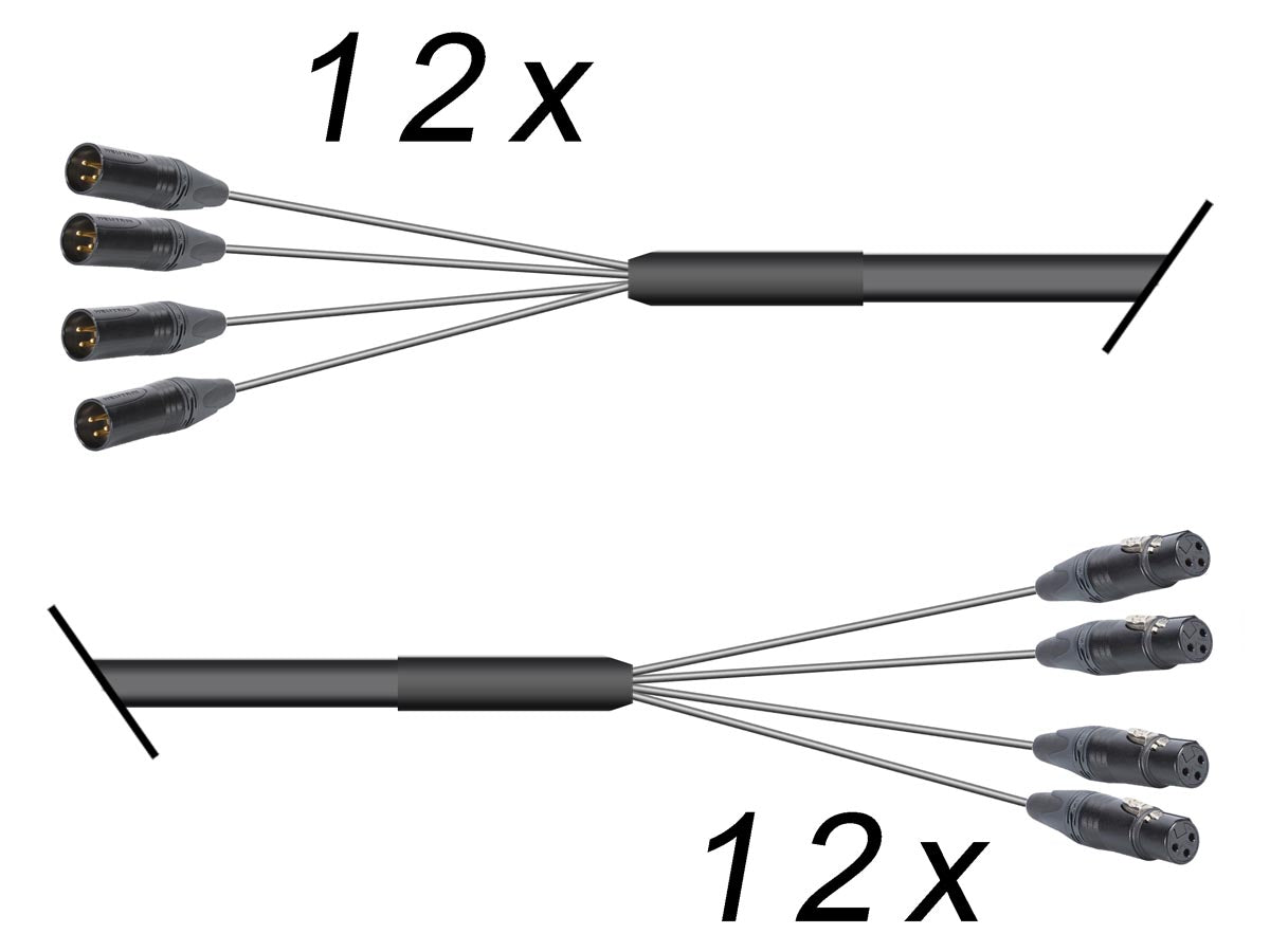 Multicore 12-Kanal XLR male auf XLR female / Sommer Quantum Highflex / Neutrik